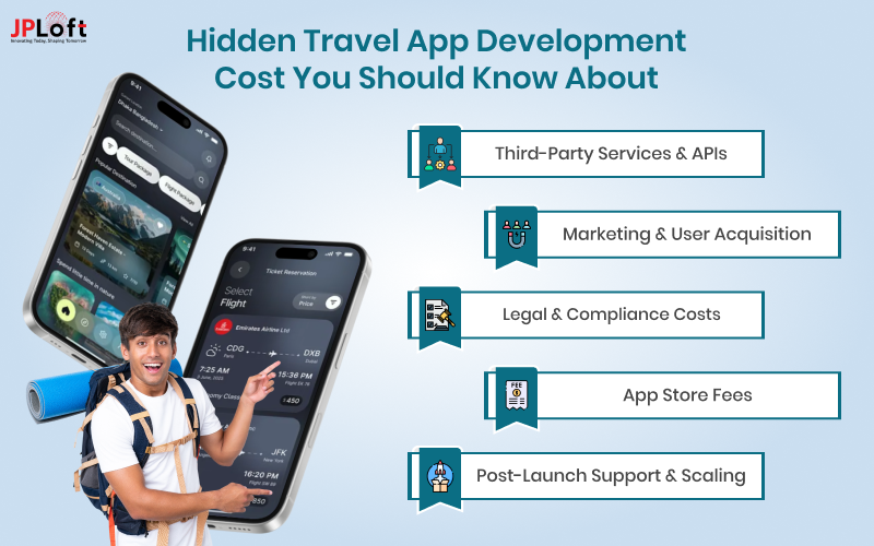 Hidden Travel App Development Cost You Should Know About